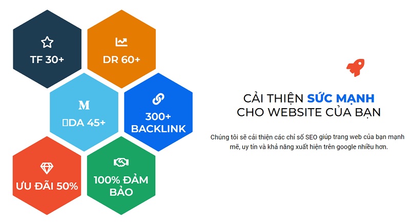Tangdiemseo.com cung cấp đa dạng dịch vụ tăng điểm SEO, tối ưu website